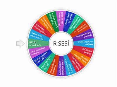 R SESİ ÇARKIFELEK