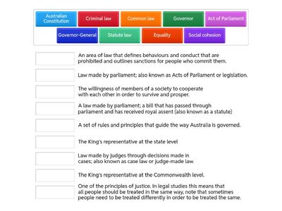 Unit 1 Legal Studies Intro task