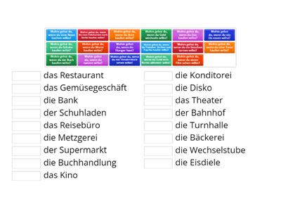 Wohin gehst du, wenn... ? (3)