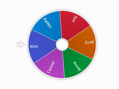 3rd Hour English Kiddos