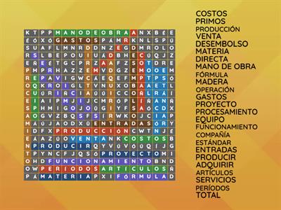 TEMA #3: FÓRMULAS DE COSTOS