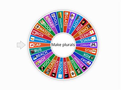 Plural of nouns