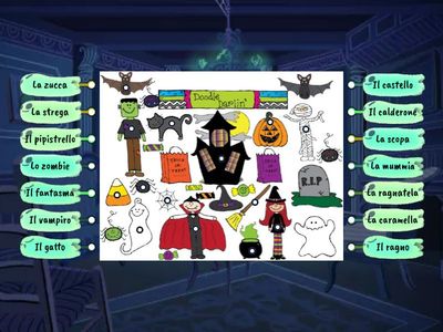 Le parole di halloween