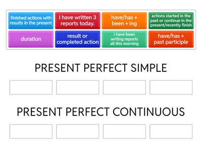 Present Continuous/Present Simple