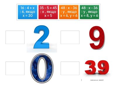 Вирази зі змінною 3 клас