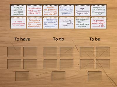 To be, to have or to do?