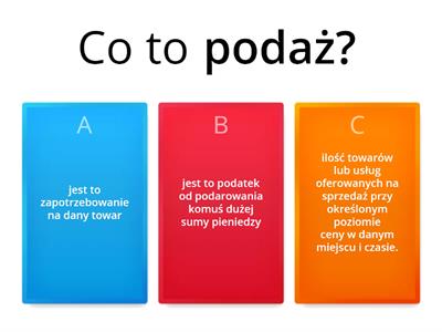 Popyt, podaż i cena