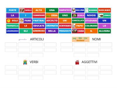 TRASCINA I CARTELLINI CON  ARTICOLI, NOMI, VERBI E AGGETTIVI NEL RIQUADRO CORRISPONDENTE . Maestra Adele Barberio.