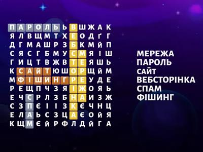 Безпека в інтернеті плитки