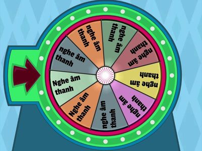 K2 - Unit 3 "My body" - em ấn vào nút “spin it” để quay bánh xe