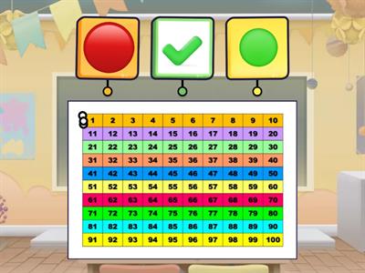 Таблиця з числами для рахування