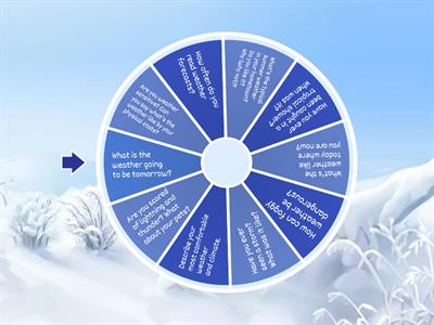 * Weather (Navigate Pre 1.4)