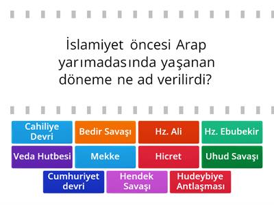 İslam Tarihi