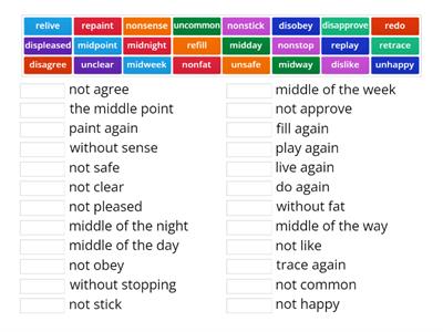 Prefixes