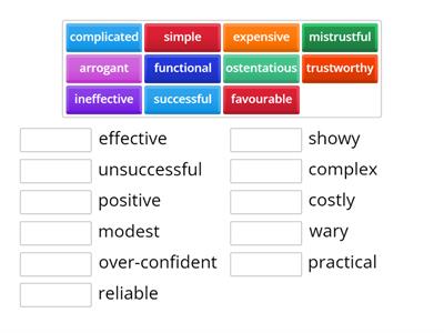 Adjectives (Unit 1-Business Result Upper Intermediate)