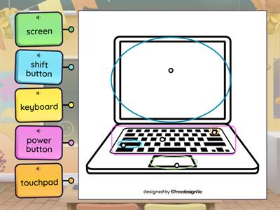 Label the computer parts