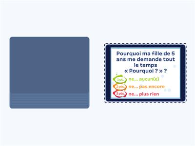 B1_La négation complexe