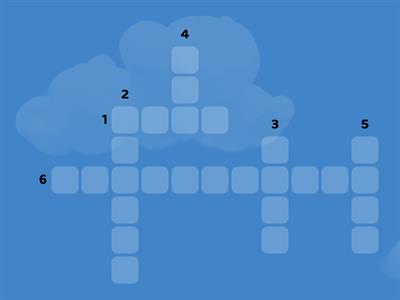 Свойства на водата