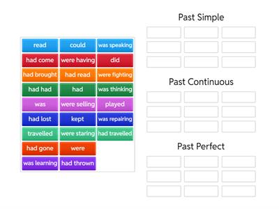  Past Times. Verb forms