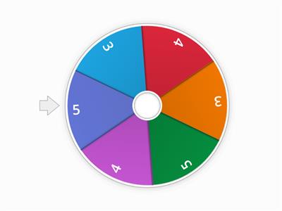 Spin and Multiply Spinner 1