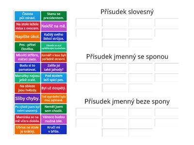 Druhy přísudku