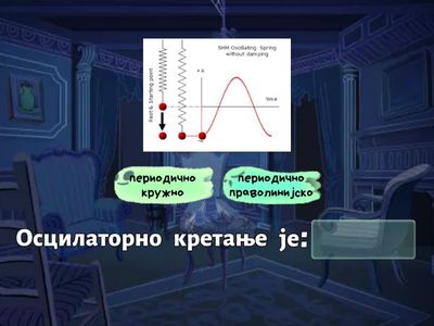 1. Величине које описују осцилаторно кретање