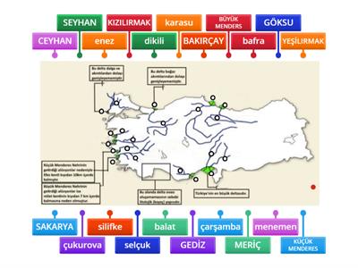 akarsu-delta eşleştirme2 xyz