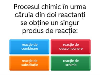 Tipuri de reacții chimice