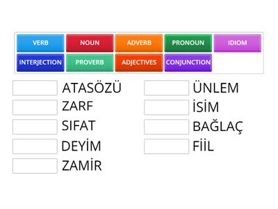 WORD TYPES - KELİME TÜRLERİ