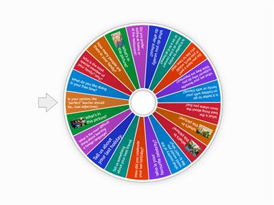 Conversation questions - A2/B1