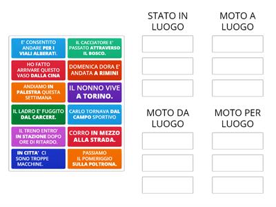 AN. LOGICA: ABBINA IL COMPL.DI LUOGO IN GRASSETTO ALLA CATEGORIA ADATTA