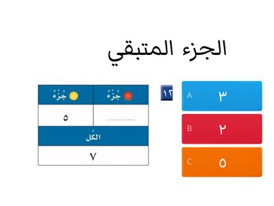 تمثيل الطرح اول ابتدائي 