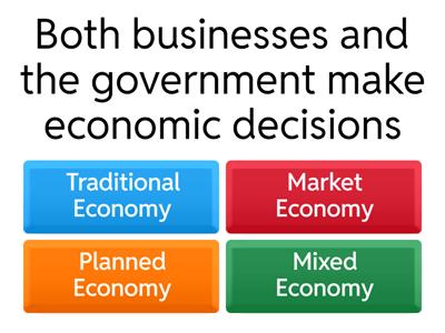 Types of Economies 