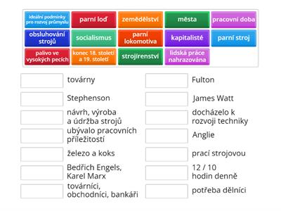 Průmyslová revoluce