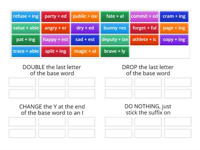 Edited Adding Suffixes: Double, Drop or Change?