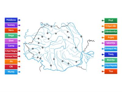 Râurile României