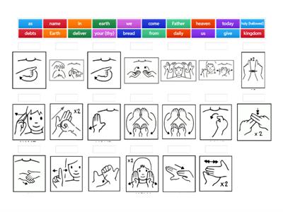 The Lord's Prayer - Auslan