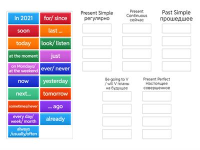 Tenses Time markers 3