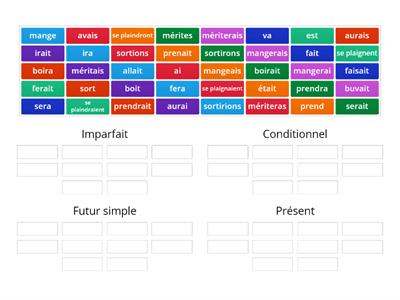 les conjugaisons avec "si" 