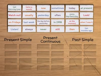 Time Markers. Present Simple/Present Continuous/Past Simple