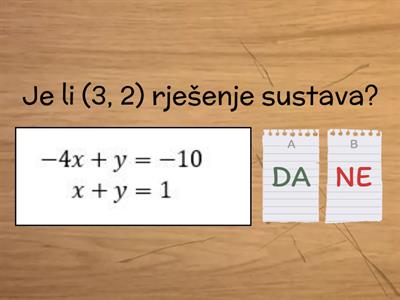 Je li navedeni uređeni par rješenje sustava?