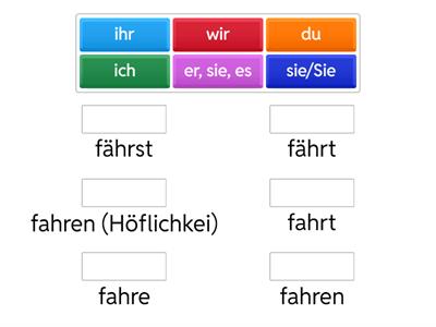 fahren
