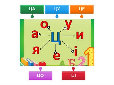  Склади з Ц 1 клас