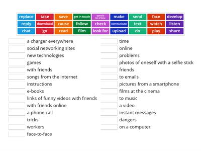 Collocations(Technologies)