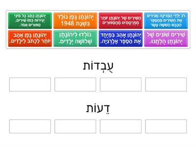 ההַמִקְרָאָה ג1 - עֻבְדוֹת וְדֵעוֹת עמ 31