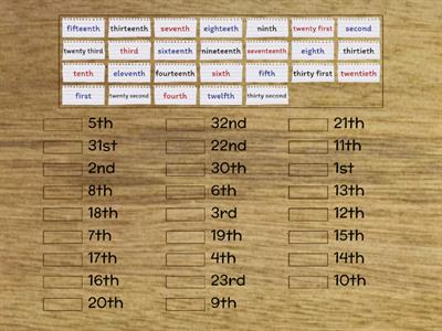 Ordinal numbers