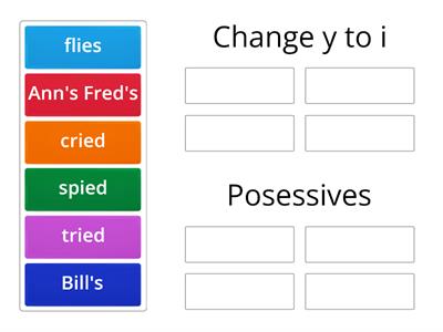 Bill Tried (Sound Sort)