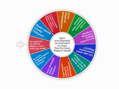 Випадкове Колесо Ліна Костенко "Маруся Чурай" 