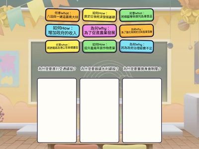 翰林社會5下ch1-2用六何法認識日治時期的建設