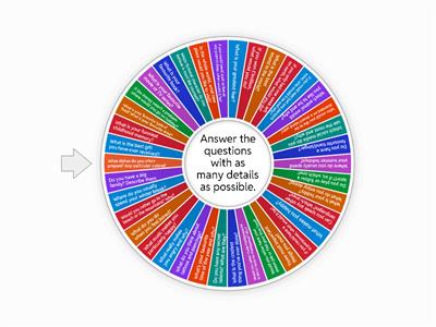 Getting to know you!!